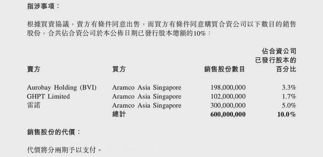 賭博：6個月進賬1000億，吉利賣車兇猛