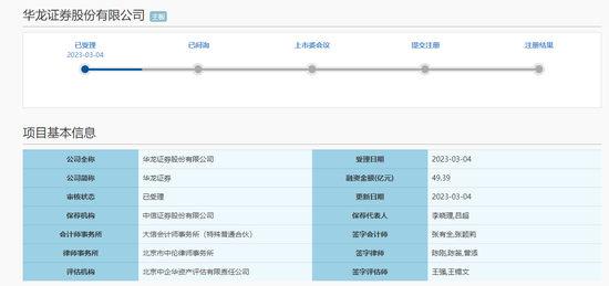 注册制主板IPO新申报首日，华龙证券、华宝证券获“压线”受理？ 已有6家券商进入注册制主板排队审核序列