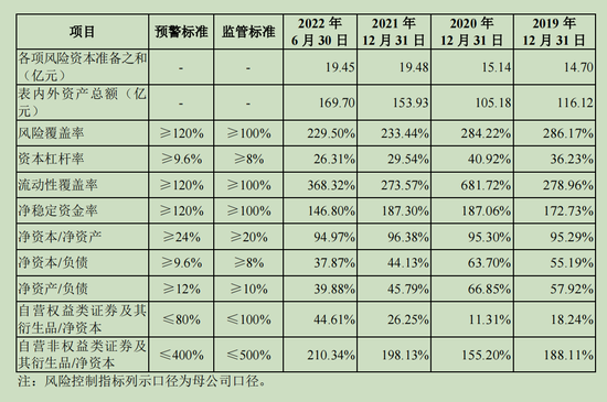 注册制主板IPO新申报首日，华龙证券、华宝证券获“压线”受理？ 已有6家券商进入注册制主板排队审核序列